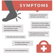 what-are-the-symptoms-of-plantar-fasciitis.jpg What are the symptoms of plantar fasciitis?