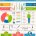 Infographics: Visual Guides to Orthopaedic Health